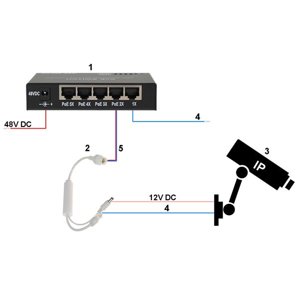 STABILIZATOR   48V/12V POE-802.3AF