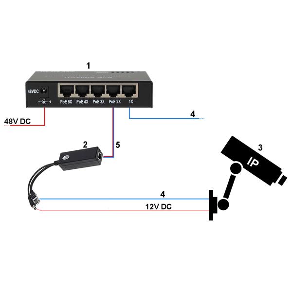 STABILIZATOR   48V/12V POE-802.3AT/24