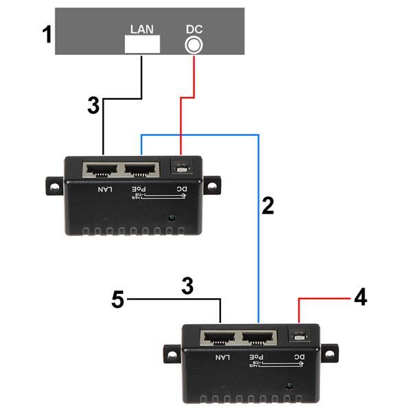 ADAPTER ZA NAPAJANJE PREK KABLA S PREPLETENIMA ŽILAMA POE-UNI/2C