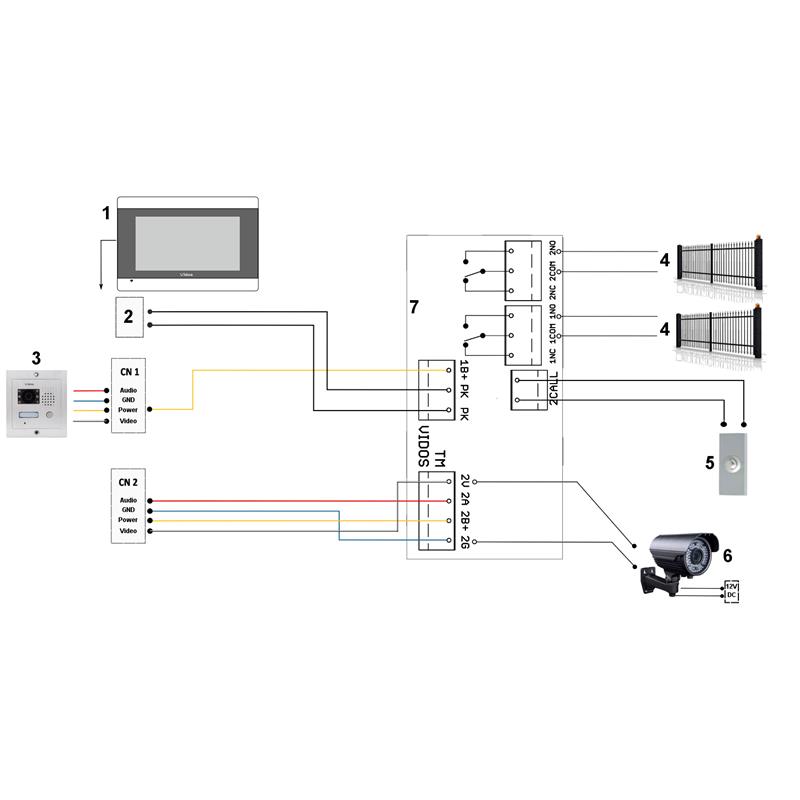 UNIVERSAL CONTROL MODULE 24V B3 VIDOS