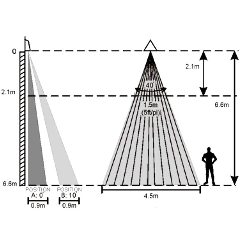 SENZOR PIR PARADOOR-460 PARADOX