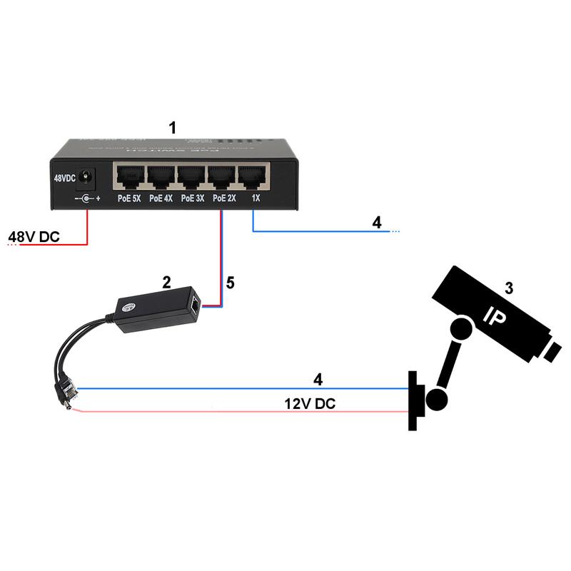 STABILIZATOR   48V/12V POE-802.3AF/C